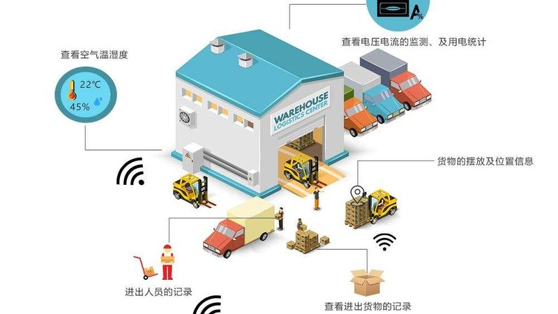 重型货架价格构成揭秘：不只是“多少钱一组