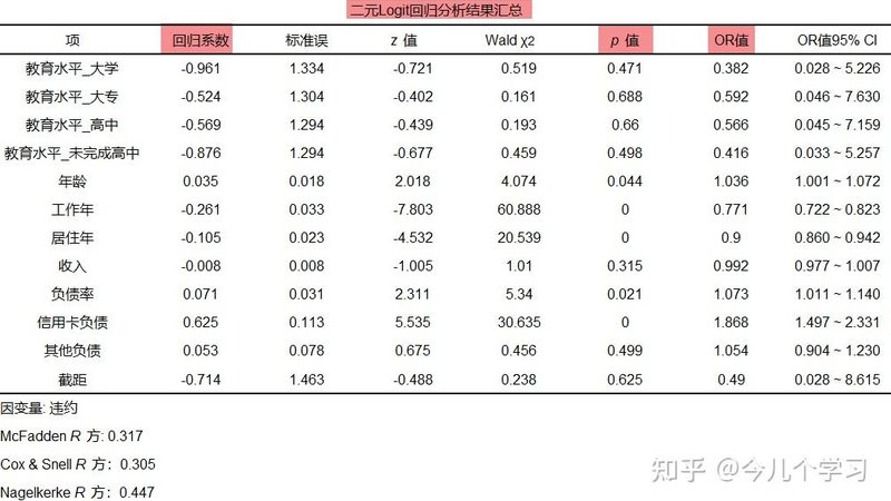 重型货架定制，为什么不能只看报价单
