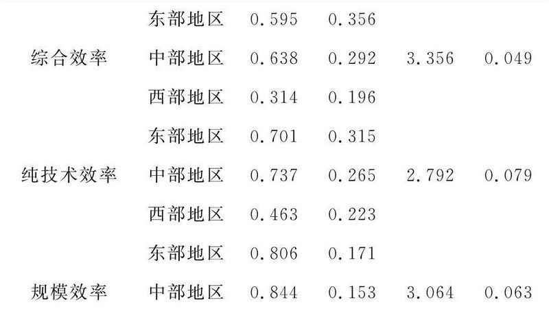 重型货物仓储，钢托盘与木托盘的较量**