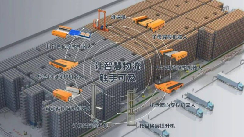 前移式叉车链条安装方法图解